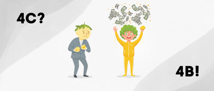 Классический маркетинг устарел: как новая модель 4B меняет правила игры Классический маркетинг устарел: как новая модель 4B меняет правила игры